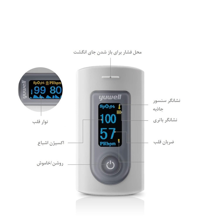 پالس اکسیمتر یوول yx 301